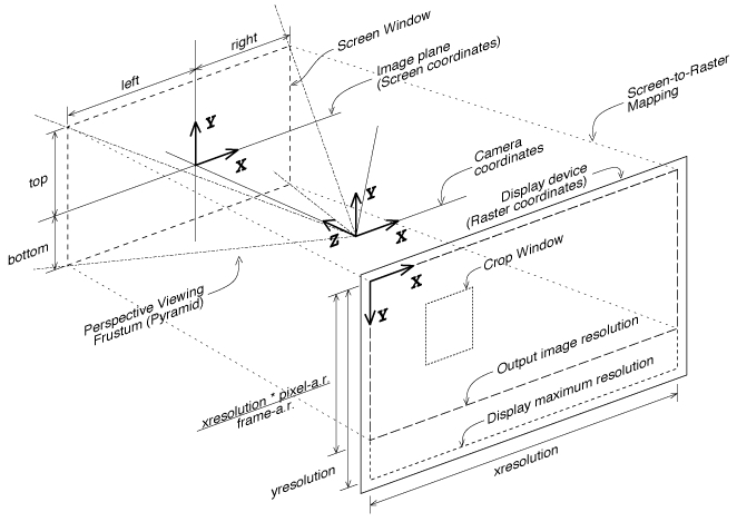 images/Figure.4.1.jpg